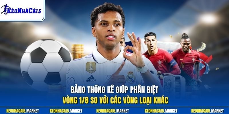 Bảng thống kê giúp phân biệt vòng 1/8 so với các vòng loại khác