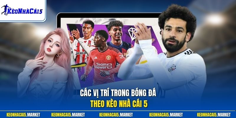 Các Vị Trí Trong Bóng Đá Và Cách Phân Bố Đội Hình Hiệu Quả 1 Các vị trí trong bóng đá theo Kèo Nhà Cái 5