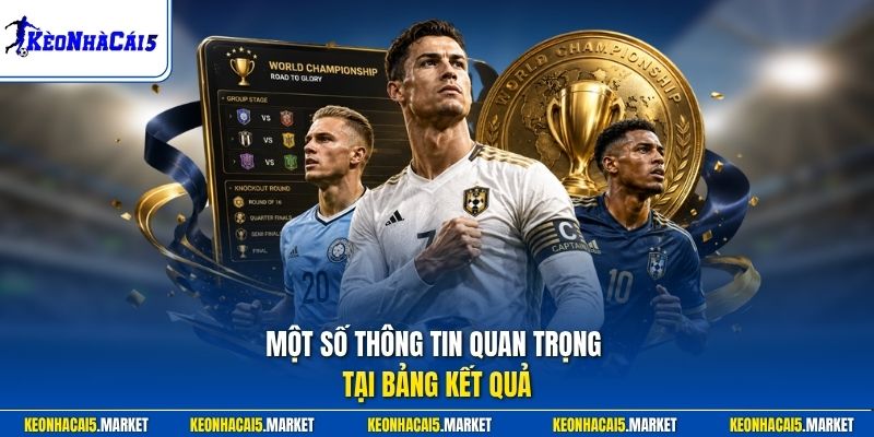 Một số thông tin quan trọng tại bảng kết quả