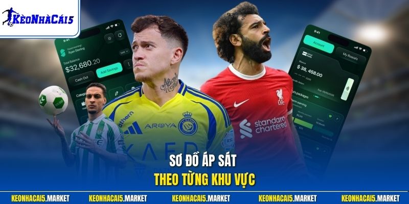 Phương Pháp Pressing Chuẩn Hiện Đại - Chiến Thuật Bóng Đá 2 Sơ đồ áp sát theo từng khu vực